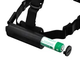 Ledlenser H7R Core naglavna svjetiljka
